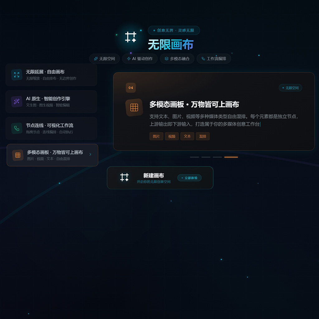 AIGC精细化图纸生成